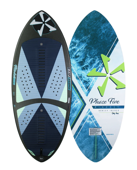 2024 PHASE FIVE MINDSET