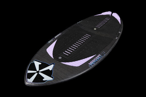 2026 Phase Five Mindset