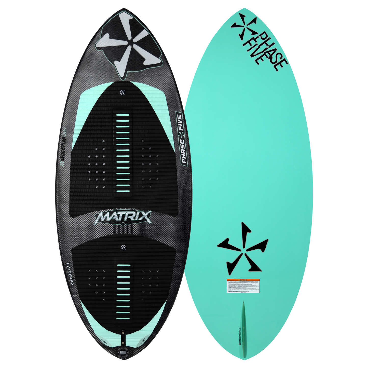 2025 Phase Five Matrix 