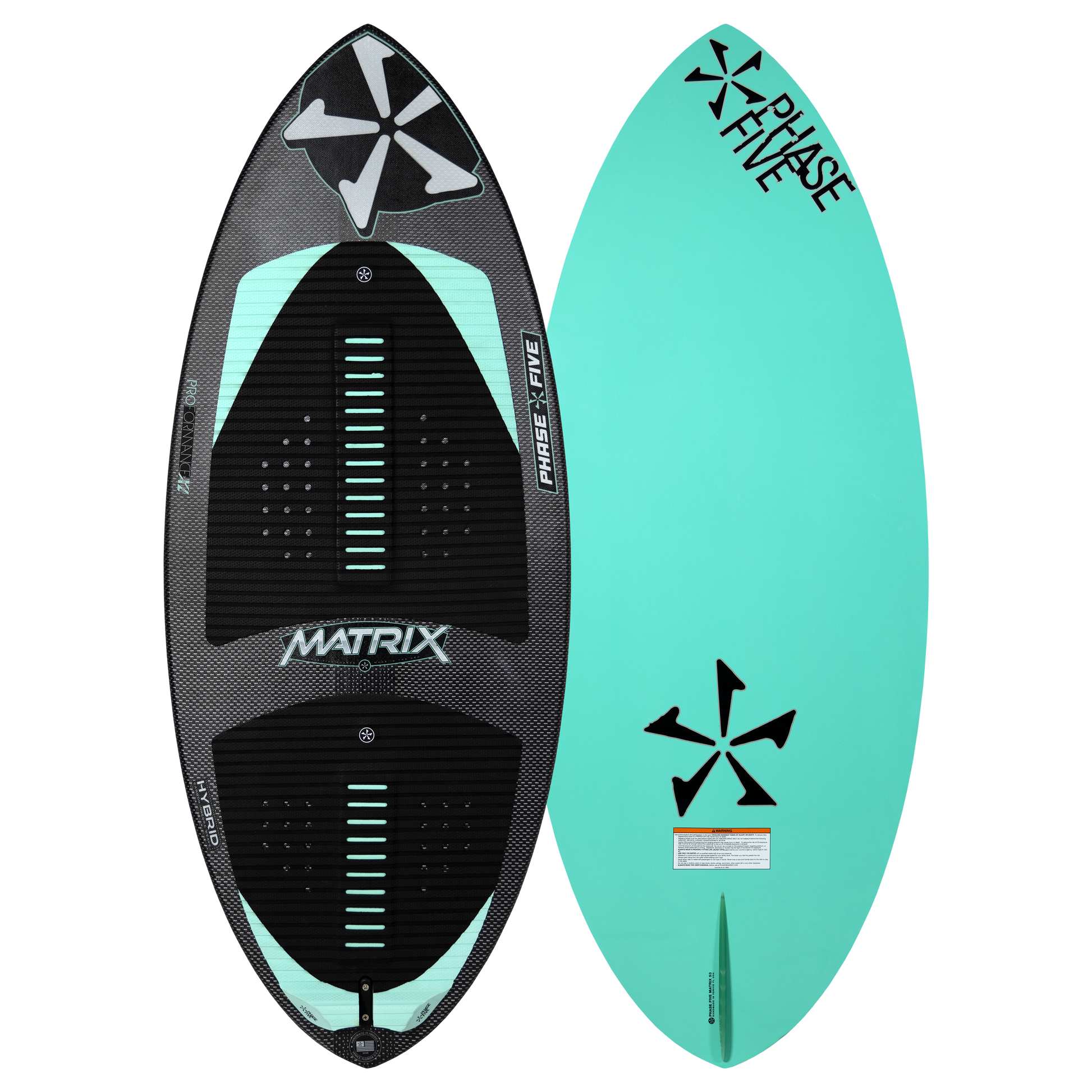 2025 Phase Five Matrix 