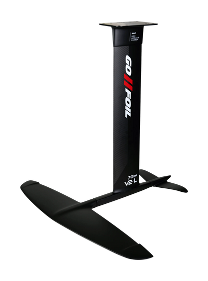 Phase Five GoFoil RSX Flip