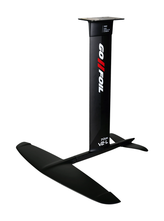 Phase Five GoFoil RSX Flip Foil Package